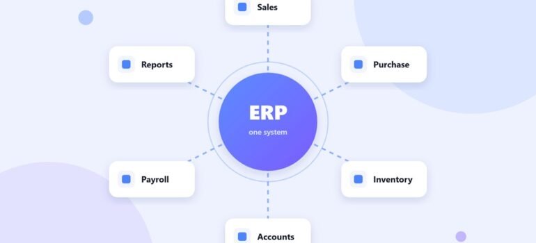 What Is ERP, and When Does a B2B Business Actually Need One?