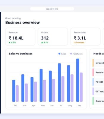 Sares ERP desktop dashboard with revenue, orders, receivables and stock value