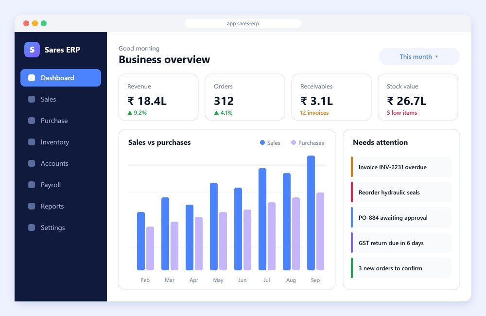 Sares ERP desktop dashboard with revenue, orders, receivables and stock value